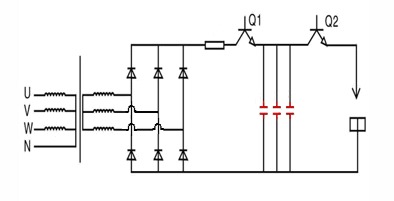 EST Serie (energy storage capacitors)